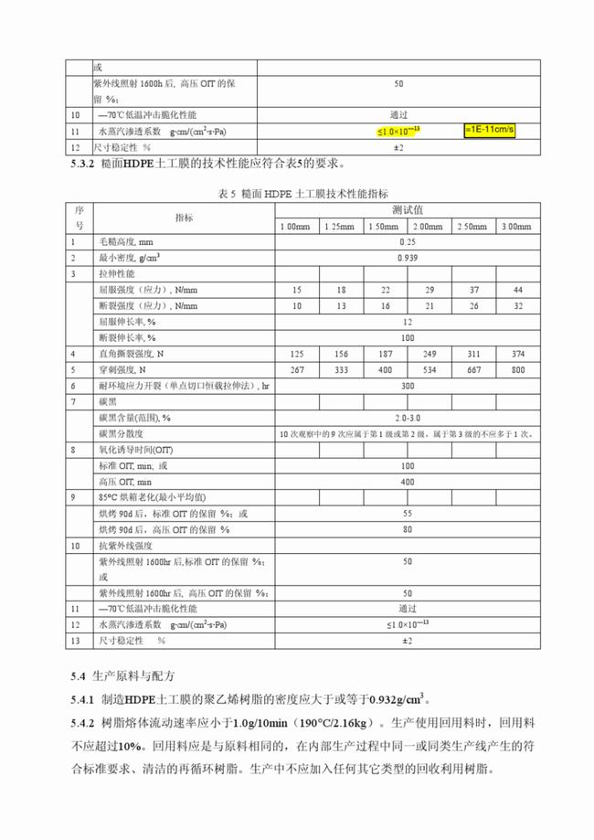CJ/T_234-2006 垃圾填埋場用高密度聚乙烯土工膜  第8張